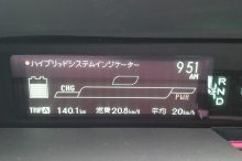 メーター(30系プリウス)