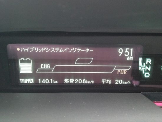 メーター(30系プリウス)