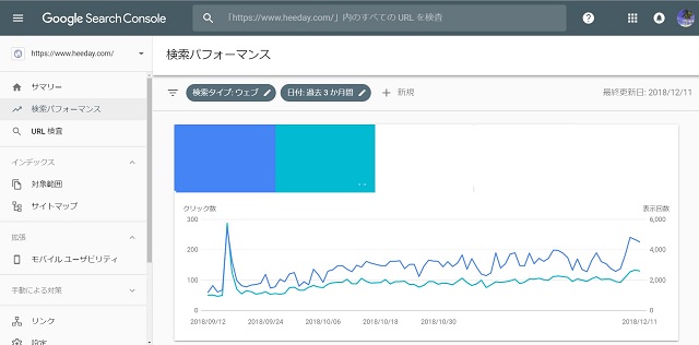 新しいGoogle Search Console